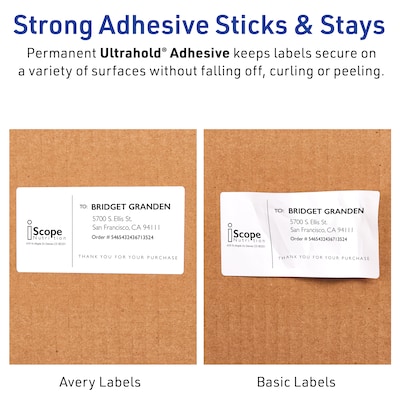 Avery Laser Waterproof Shipping Labels, 2" x 4", White, 5,000 Labels/Box (95523)
