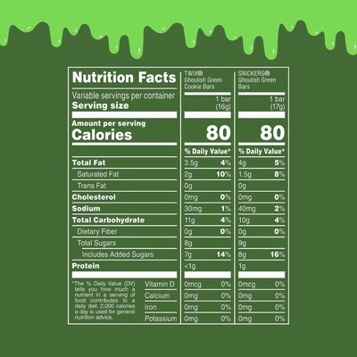 Mars Mixed Chocolate & Gummies Variety Halloween Bundle, 70.03 oz., 155 Pieces, 2/Pack (600-04105)