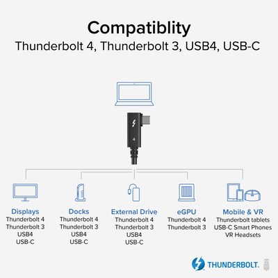Plugable Thunderbolt 4 240W EPR Cable with Right Angle Connector, Black (TBT4-240W-80CMR)