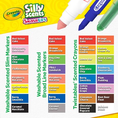 Crayola Silly Scents Mini Inspiration Art Case (BIN042935)