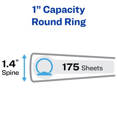 Avery 1" 3-Ring View Binders, White (5711)