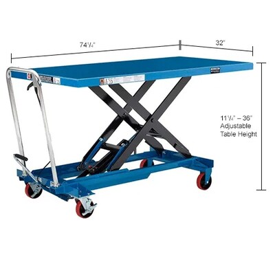 Global Industrial Long Deck Mobile Scissor Lift, Oversized 63" x 32" Platform, 1100 Lb Capacity (988932)