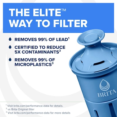Brita Elite 120 Gallon Replacement Water Filter (36243)