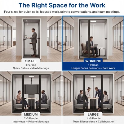 Uncaged Ergonomics Modular Acoustic Office Pod with Ventilation, Lighting and Power, Working, White (POD-W-White)