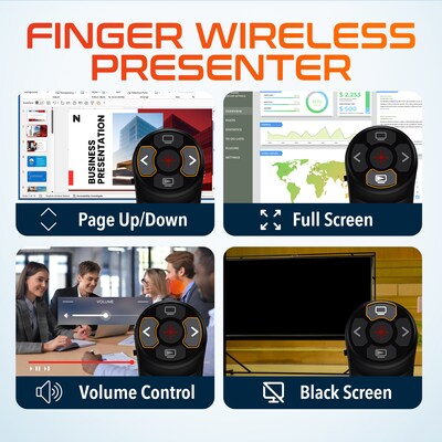 Delton P48 2.4GHz Wireless Presentation Finger Laser Pointer, Black (DLP48)