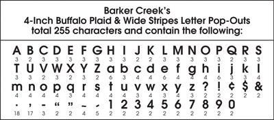 Barker Creek Buffalo Plaid & Wide Stripes 4" Letter Pop-outs, 255 Pieces per Pack (BC1732)