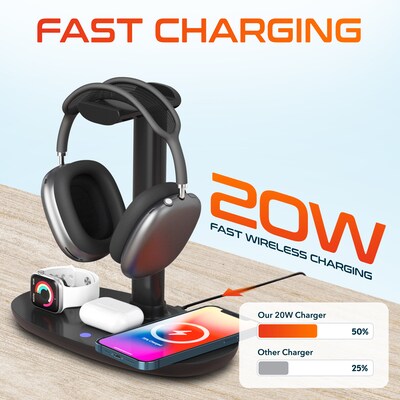 Delton HS1 4-in-1 Wireless Charging Station and Headset Stand, Black (DHSWC1)
