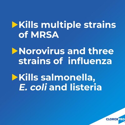 CloroxPro Clorox Disinfecting Wipes, Lemon Fresh, 75 Wipes/Container, 6/Pack (15948)
