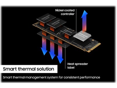 Samsung 990 PRO 1TB M.2 PCI Express 4.0 Internal Solid-State Drive, V-NAND (MZ-V9P1T0B/AM)