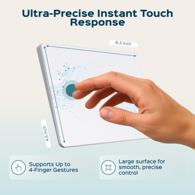 Turonic TP1 Wireless USB-C Bluetooth Touchpad, White (TP1)
