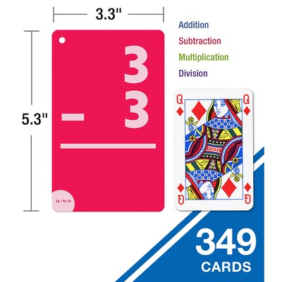 Carson Dellosa Education All Facts Math Flash Cards, 148/Pack (CD-734107)