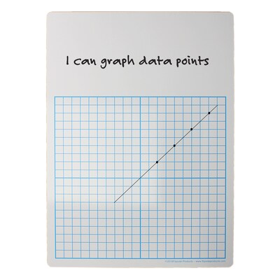 Flipside Products Melamine 1/2" Graph Dry Erase Board, 11" x 16", 3/Pack (FLP111623)