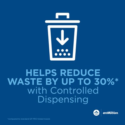 enmotion Flex Hardwound Paper Towels, 1-ply, 550 ft./Roll, 6 Rolls/Carton (89730)