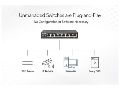 Netgear 24-Port Gigabit Ethernet High-Power PoE+ Unmanaged Switch, Gray (GS524PP-100NAS)