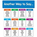 Scholastic® Another Way to Say... Mini Bulletin Board Set, 26/Set (SC-834495)