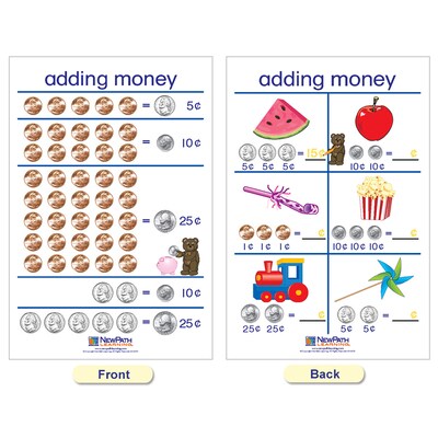 NewPath Learning Time & Money Bulletin Board Charts, English Edition, 12" x 18", 6/Set (NP-930225)