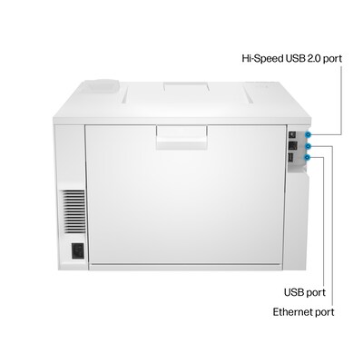 HP LaserJet Pro LJP 4201dw Wireless Color Laser Printer, Single-Function, Print (4RA86F)