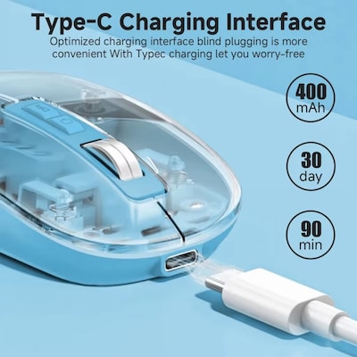 SaharaCase Glacier Wireless Ergonomic Laser Mouse, Blue (KB59)