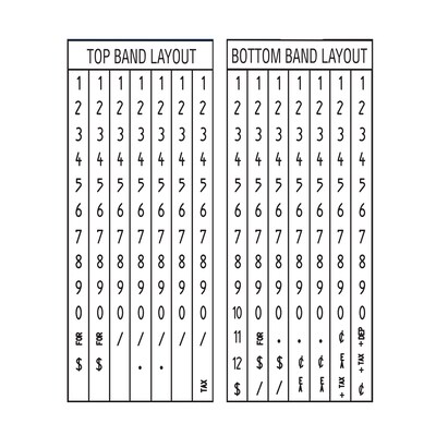 Garvey 22-77 Labeler, 7-Line, Black (090941)