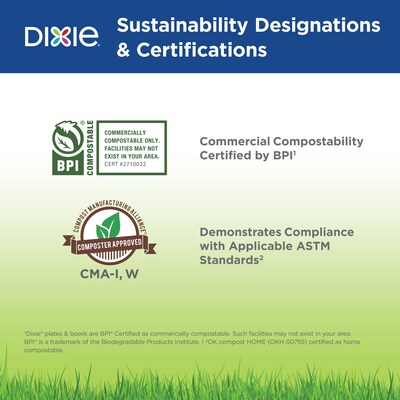Dixie Ultra SmartStock Series-T Compostable Plastic Knife Refill, Beige, 40/Pack, 24 Packs/Carton (DUSSCK7)
