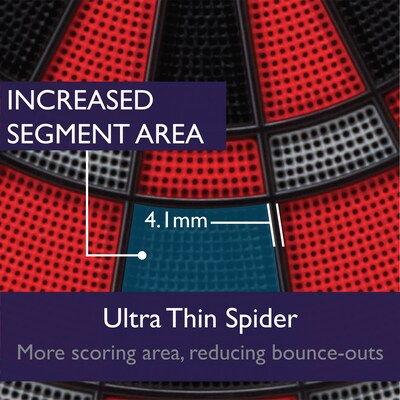 Viper 800 Electronic Dartboard, 15.5" Regulation Target (42-1034)