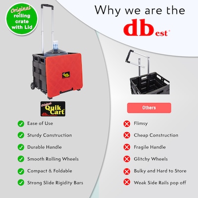 Dbest Original Quik Cart Collapsible Rolling Crate, Red (01-681MB)