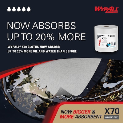 WypAll PowerClean X70 Fabric Cleaning Wipers, 13.3" x 13.4", White, 820 Sheets/Roll (41600)