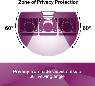 3M High Clarity Privacy Filter for 22" Widescreen Monitor, 16:10 Aspect Ratio (HC220W1B)