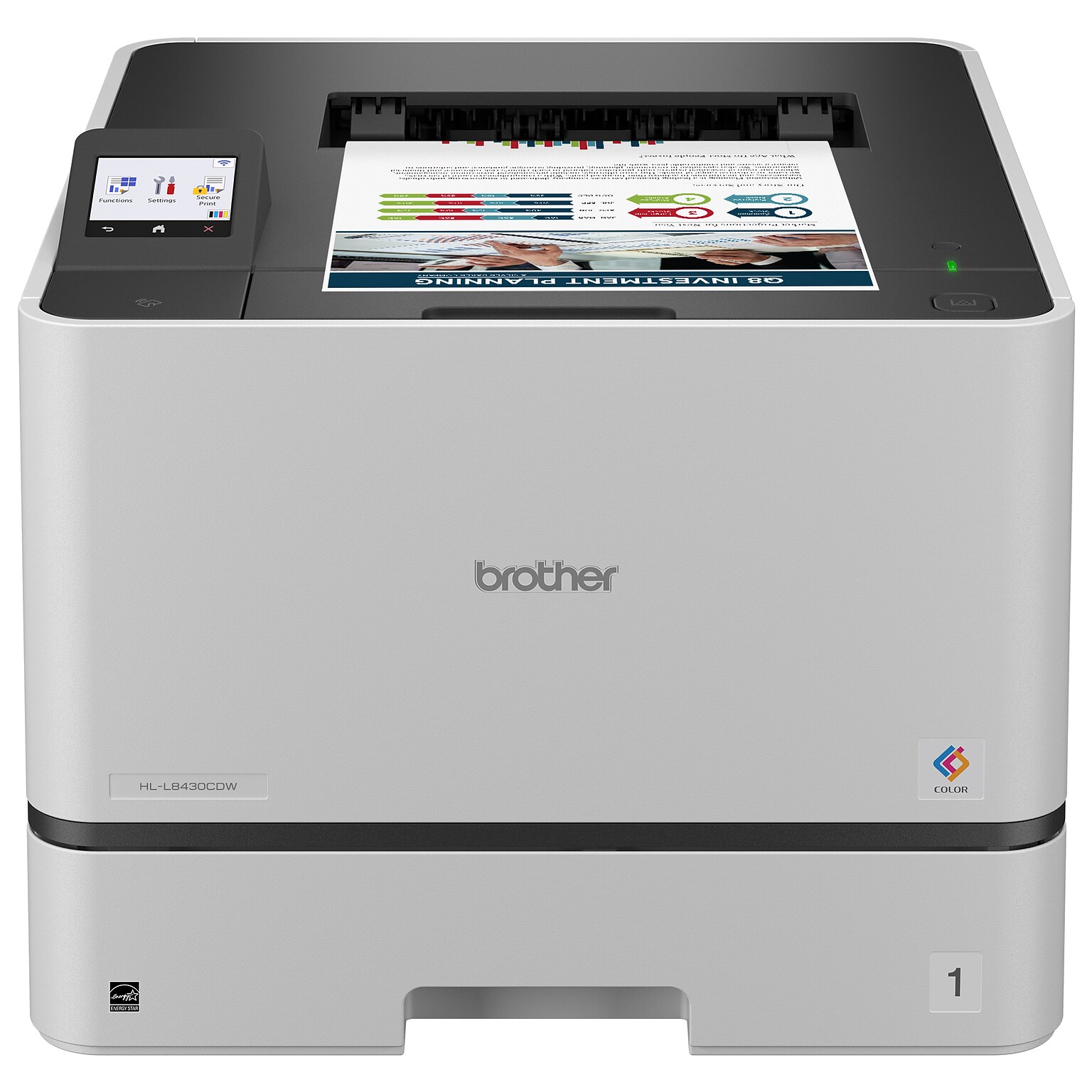 Brother HL-L8430CDW Wireless Color Print Only Laser Printer, Best for Office