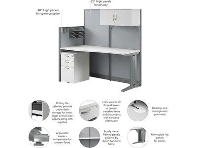 Bush Business Furniture Office in an Hour 63"H x 65"W Cubicle Panel Workstation, Pure White (WC36192-03STGK)