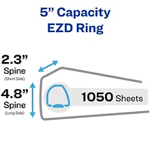 Avery Durable 5 3-Ring View Binders, EZD Ring, White (09901)