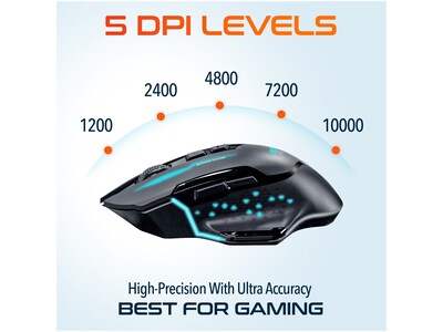 Delton G37 Wireless Ergonomic Optical Gaming Mouse, Black (DMGAM37ERG)