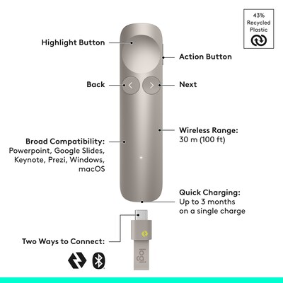 Logitech Spotlight 2 Presentation Remote with Laser Pointer, Sand (910-007670)