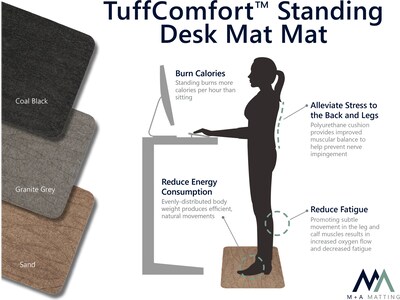 M + A Matting TuffComfort Anti-Fatigue Commercial Standing Desk Floor Mat, 2' x 3', Sand (5230242232107)