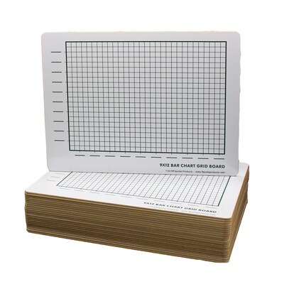 Flipside Bar Chart Graph Board Set, 12 x 9, 24/Pack (44159)