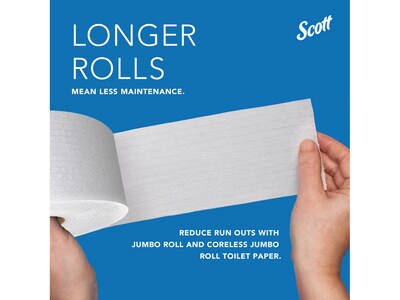 Scott Essential Coreless Twin Jumbo Roll Toilet Paper Dispenser, White (09609)