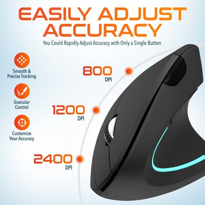 Delton Ergonomic 12 Wireless Ergonomic Vertical Optical Gaming Mouse, Black (DMERG12-WB)