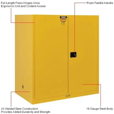 Global Industrial 110 Gallon Drum Storage Safety Cabinet w/ Rollers, Manual Close (316105)