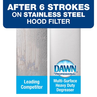 Dawn Professional Multi-Surface Heavy Duty Degreaser Spray, 32 Fl. Oz. (02371)