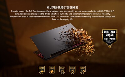 ASUS TUF A15 15.6" FHD 144Hz Gaming Laptop, NVIDIA GeForce RTX 4060, AMD Ryzen 5 7535HS, 16GB RAM, 512GB SSD, Windows 11