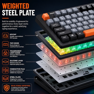 SaharaCase Wired Gaming Keyboard & Mouse Combo, Black/Green (KB31)