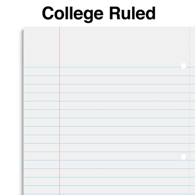 Staples Premium 3-Subject Notebook, 8.5" x 11", College Ruled, 150 Sheets, Teal (TR58333)