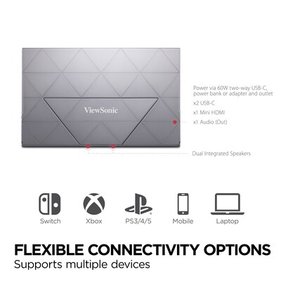 ViewSonic 17" 144Hz LED Gaming Monitor, Black (VX1755)