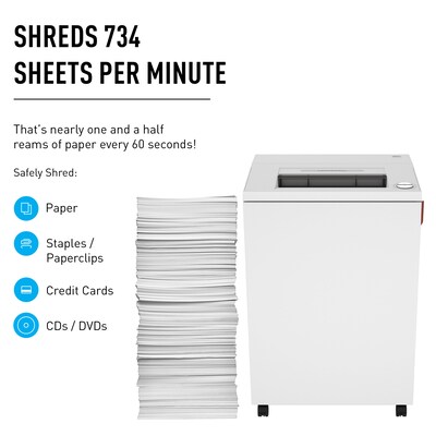 IDEAL 4001 P-4 Security 28 Sheet Cross Cut Multi-Media Commercial Shredder (IDEDSH0324H)