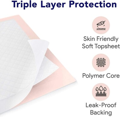 ProHeal Premium Disposable Chucks Underpads, 30 x 36, 200/Pack (PH-UP425H-8A )