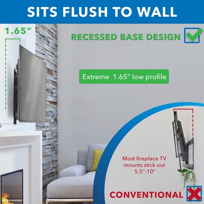 Mount-It! Motorized Fireplace TV Mount with Recessed Base, Fits 42" to 80" TVs, Holds 110 lbs., Black (MI-302)