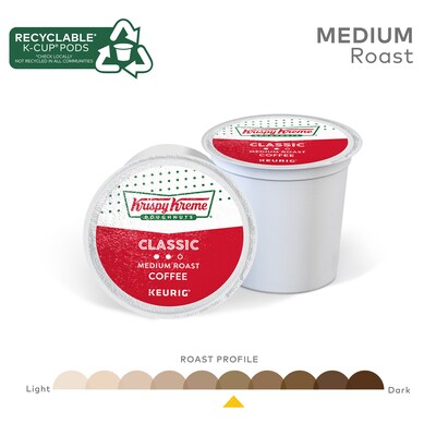 Krispy Kreme Classic Coffee Keurig® K-Cup® Pods, Medium Roast, 96/Carton (06110CT)