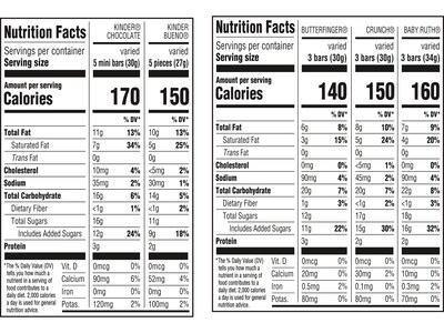 Ferrero Rocher FMC & Kinder Candy Bar Variety Bag, 36.9 oz., 130 Bars/Bag (XUS71897)