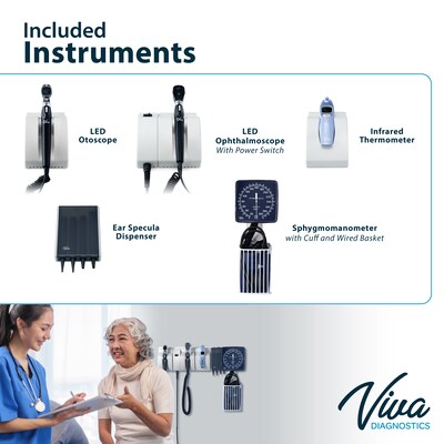 Viva Comfort Integrated Diagnostic Wall System with Ophthalmoscope, Otoscope, Thermometer, Sphygmomanometer, Specula Dispenser