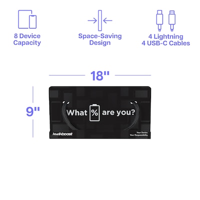 KwikBoost Deluxe Courtesy Wall Mounted Charging Station (KB99033)